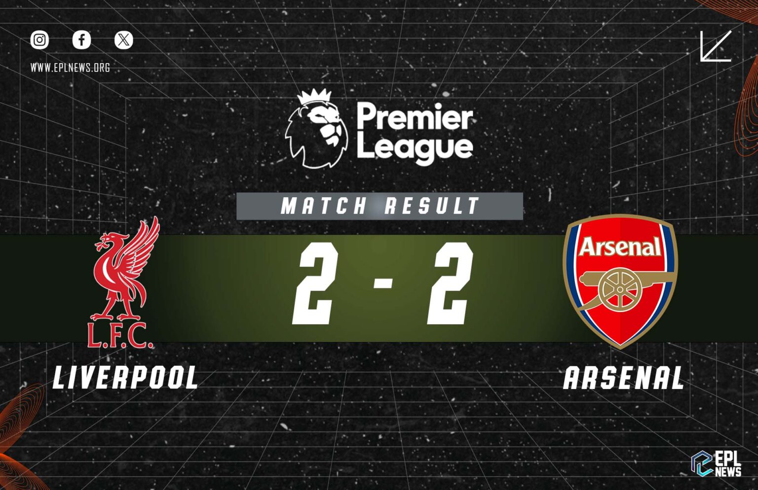 Liverpool vs Arsenal (2-2)