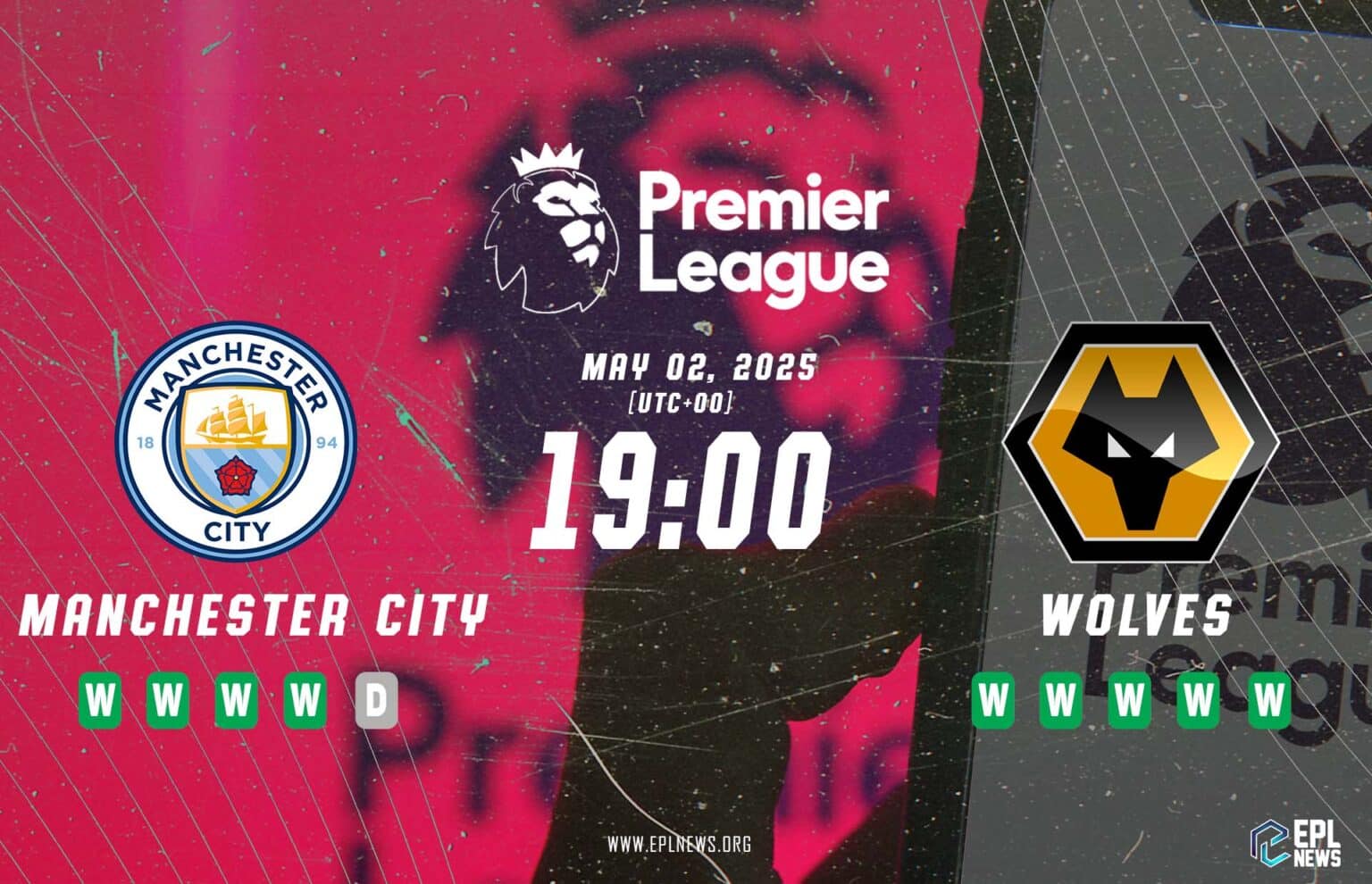 Aperçu de Manchester City contre Wolves