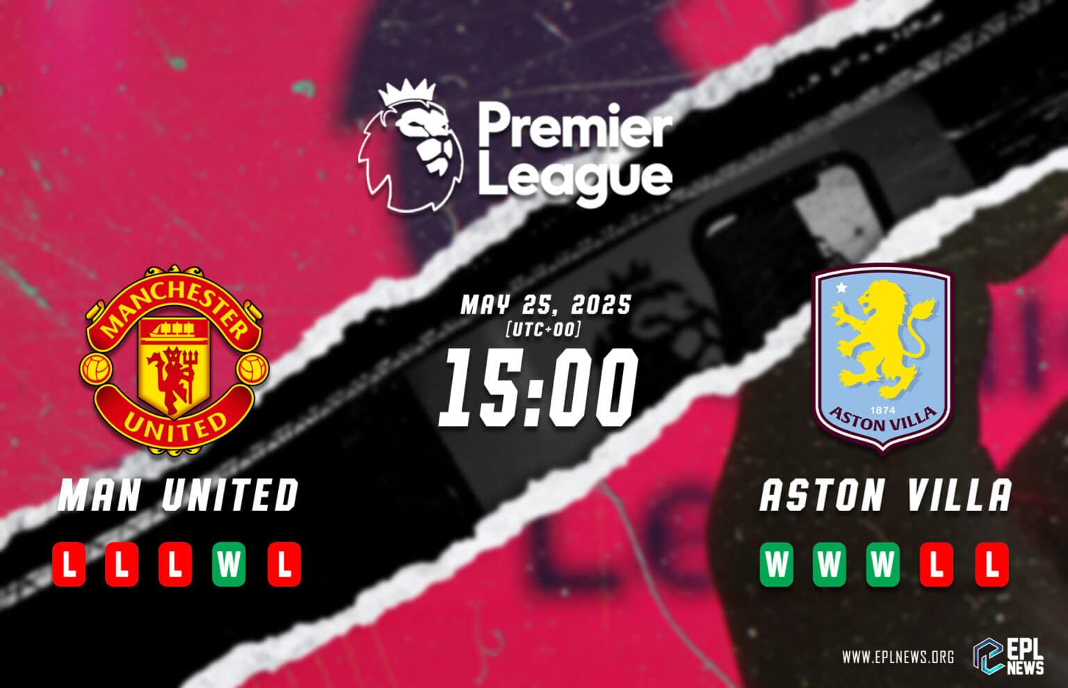 Aperçu de Manchester United contre Aston Villa