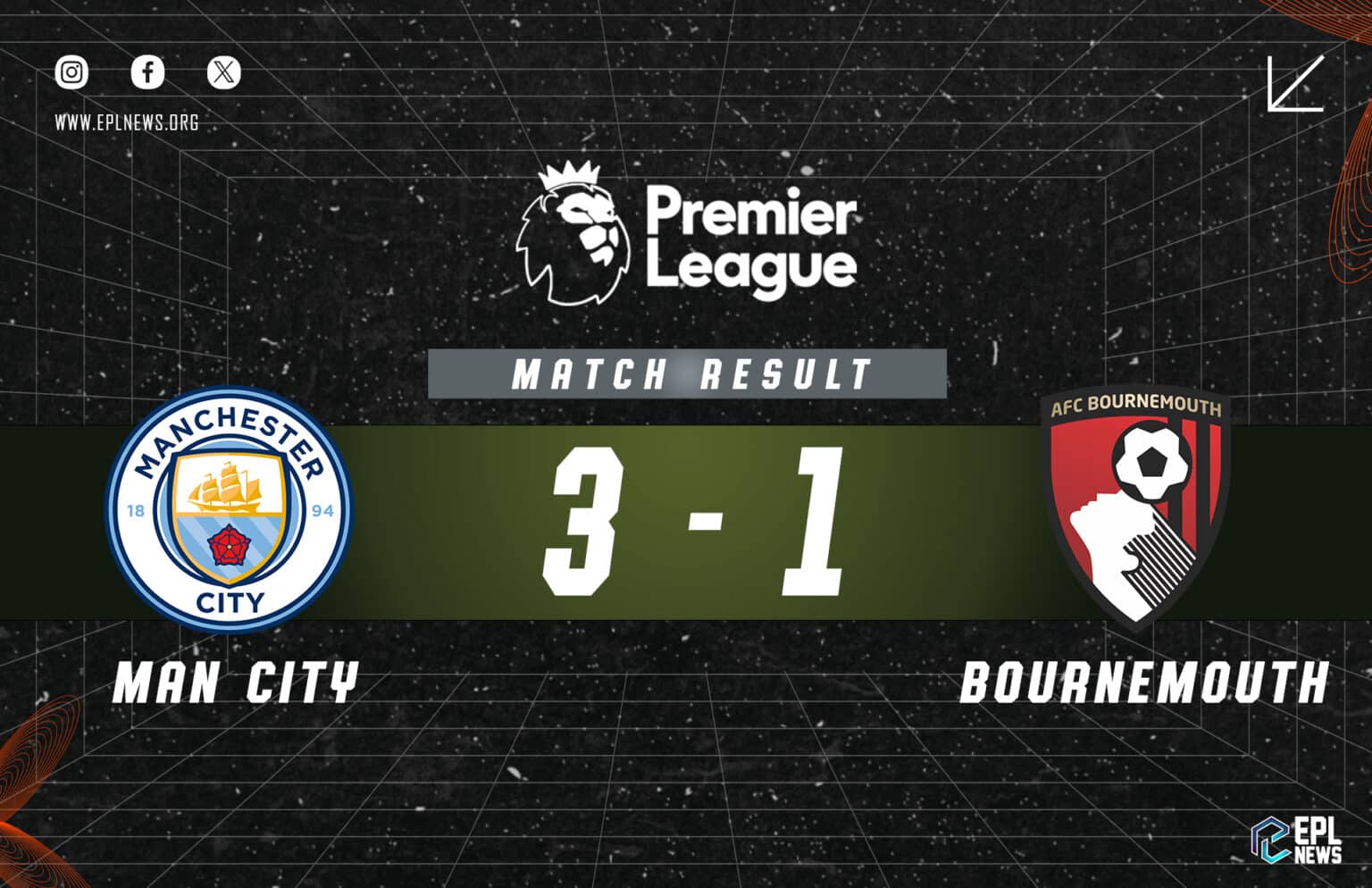 Manchester City vs Bournemouth 3-1