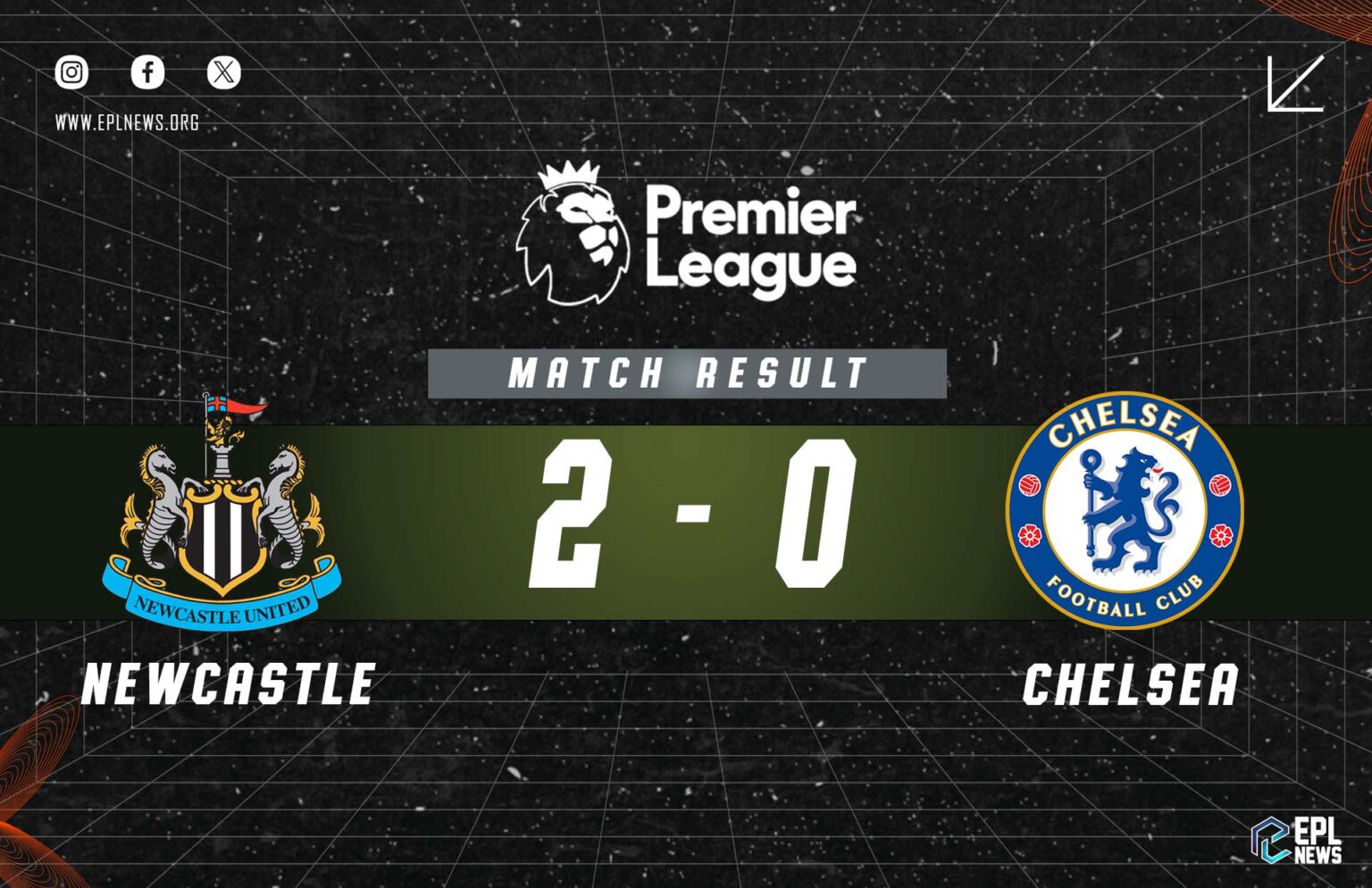 Newcastle vs Chelsea (2-0)