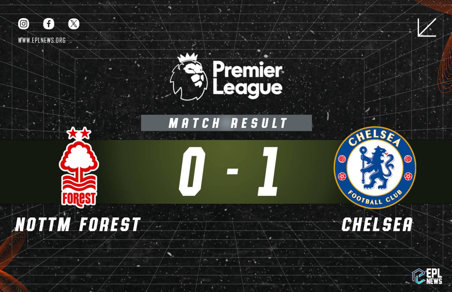 Nottingham Forest vs Chelsea (0-1)