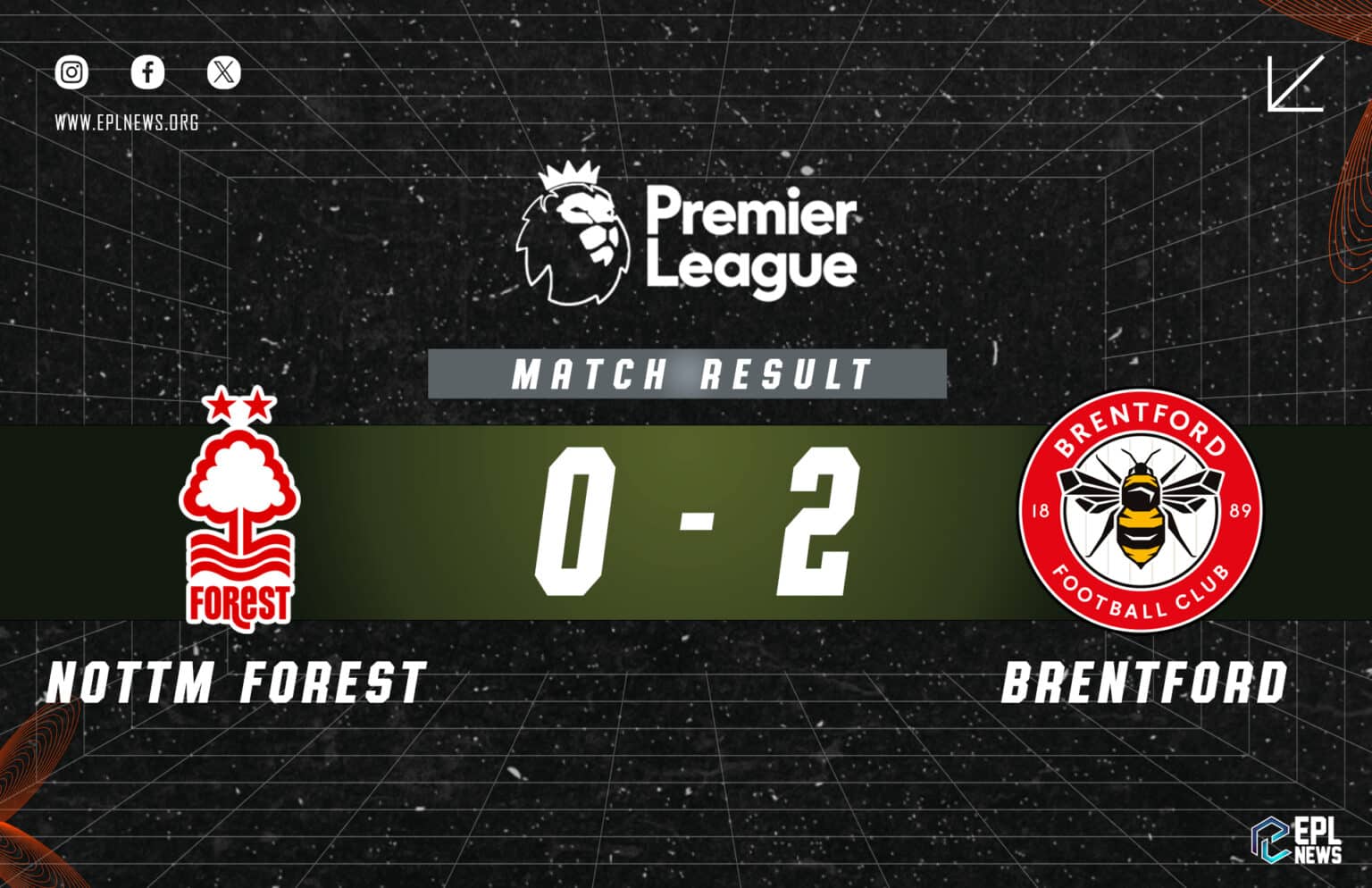 Nottingham Forest vs Brentford (0-2)