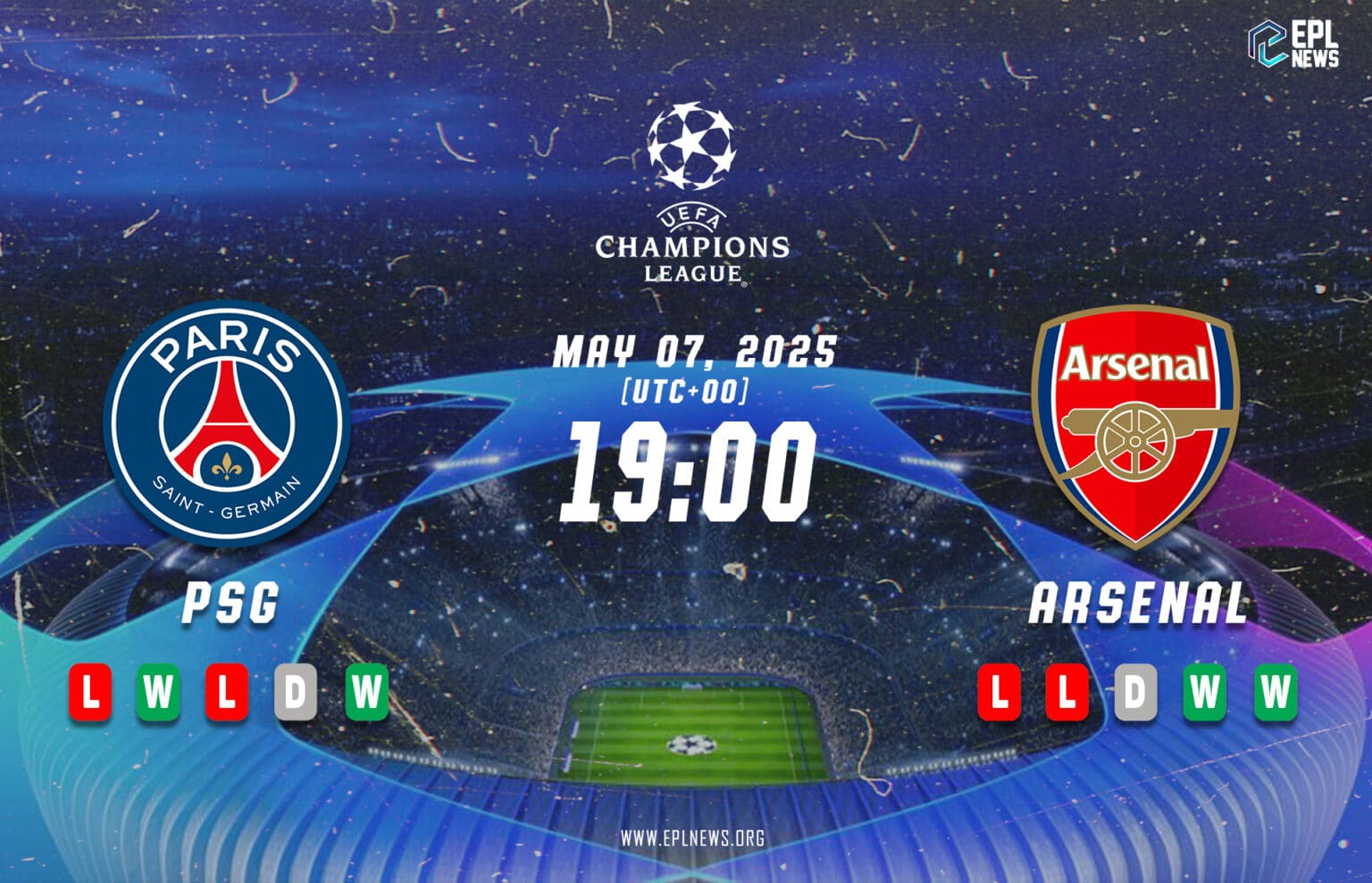 Aperçu du match PSG-Arsenal