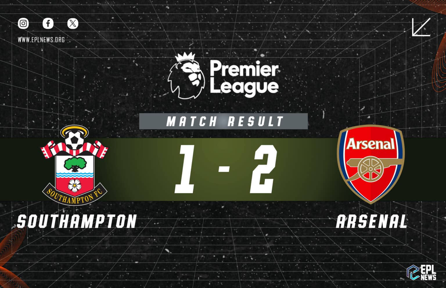 Southampton vs Arsenal (1-2)