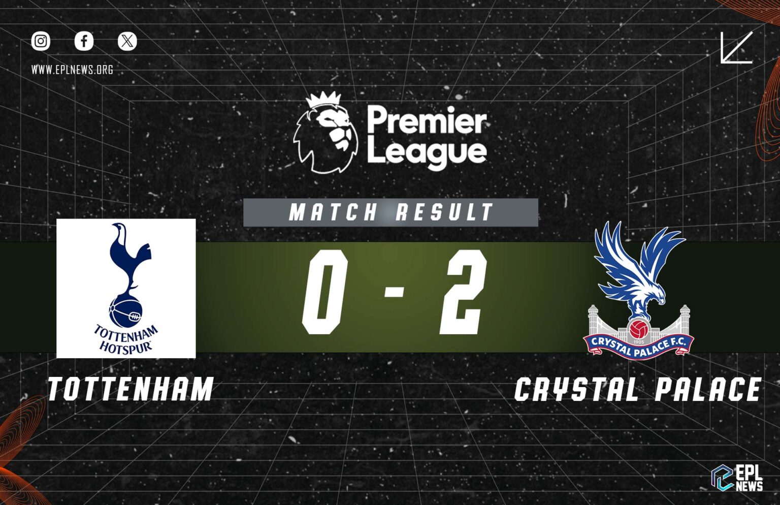 Tottenham vs Crystal Palace 0-2