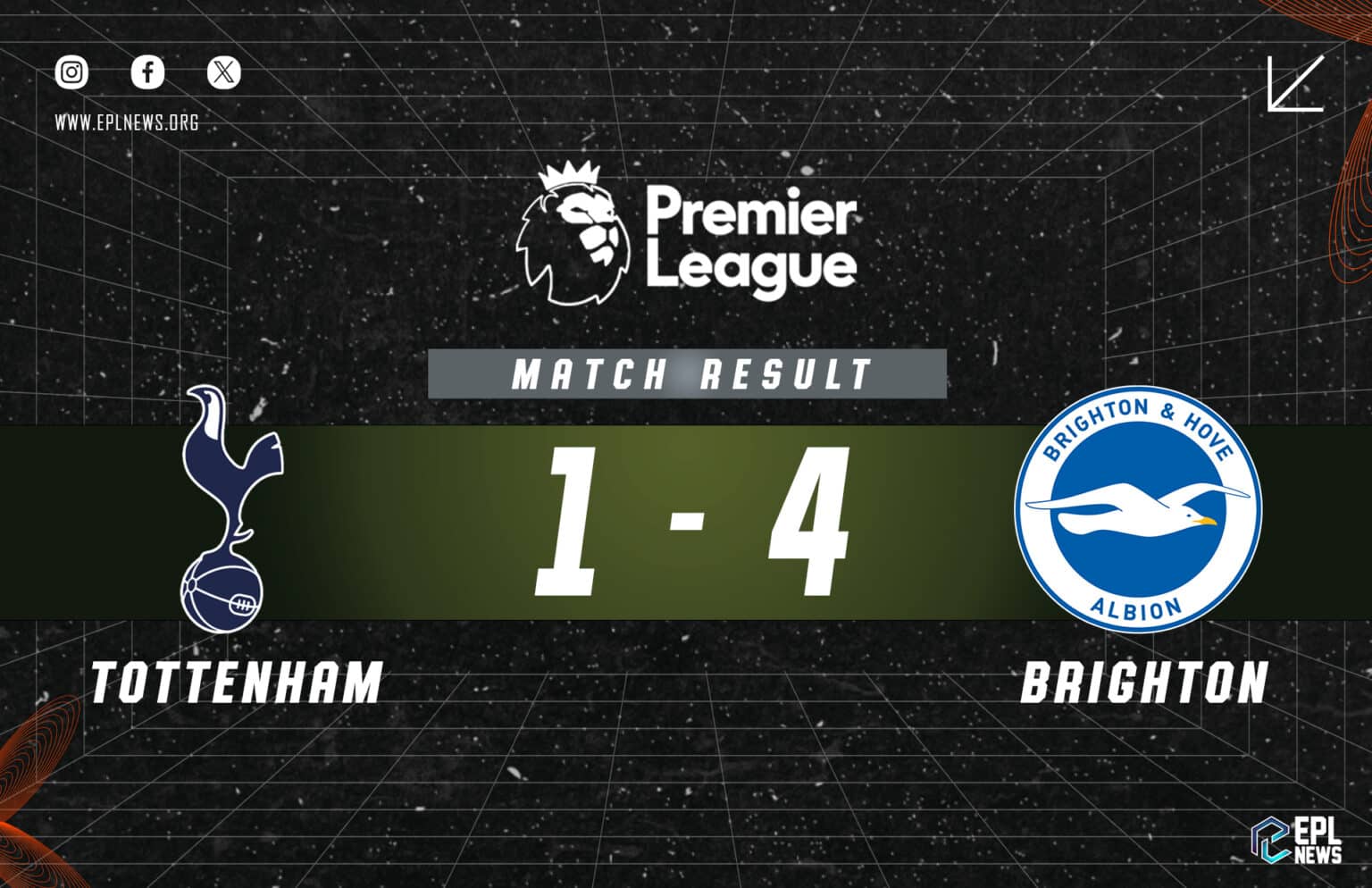 Tottenham vs Brighton (1-4)