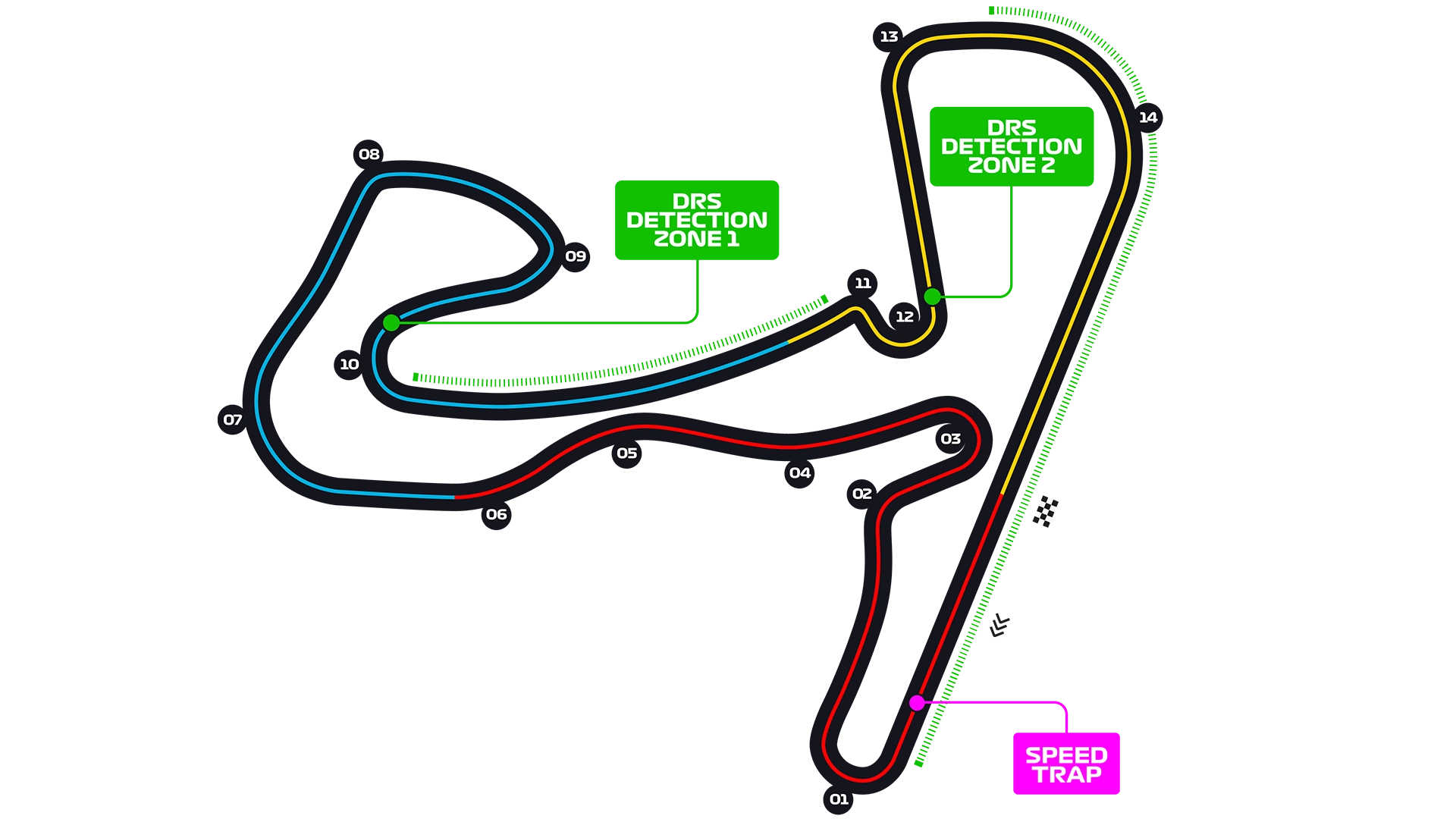 Pays-Bas_Circuit.png