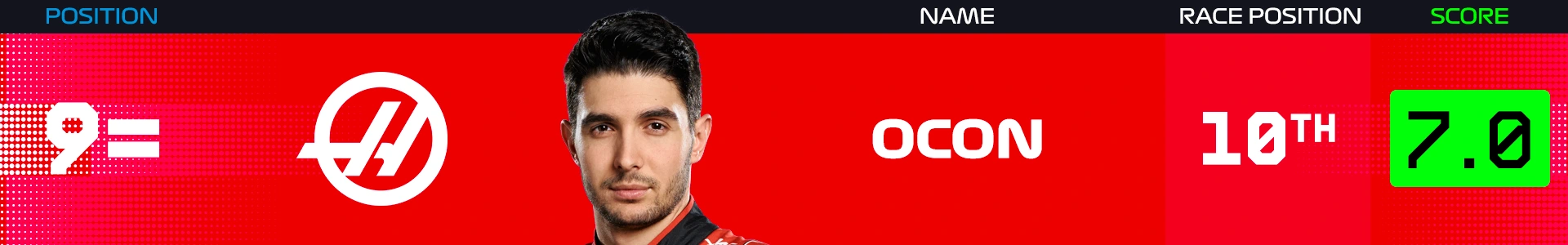 OCON-POWER RANKINGS-NETHERLANDS-2025.PNG