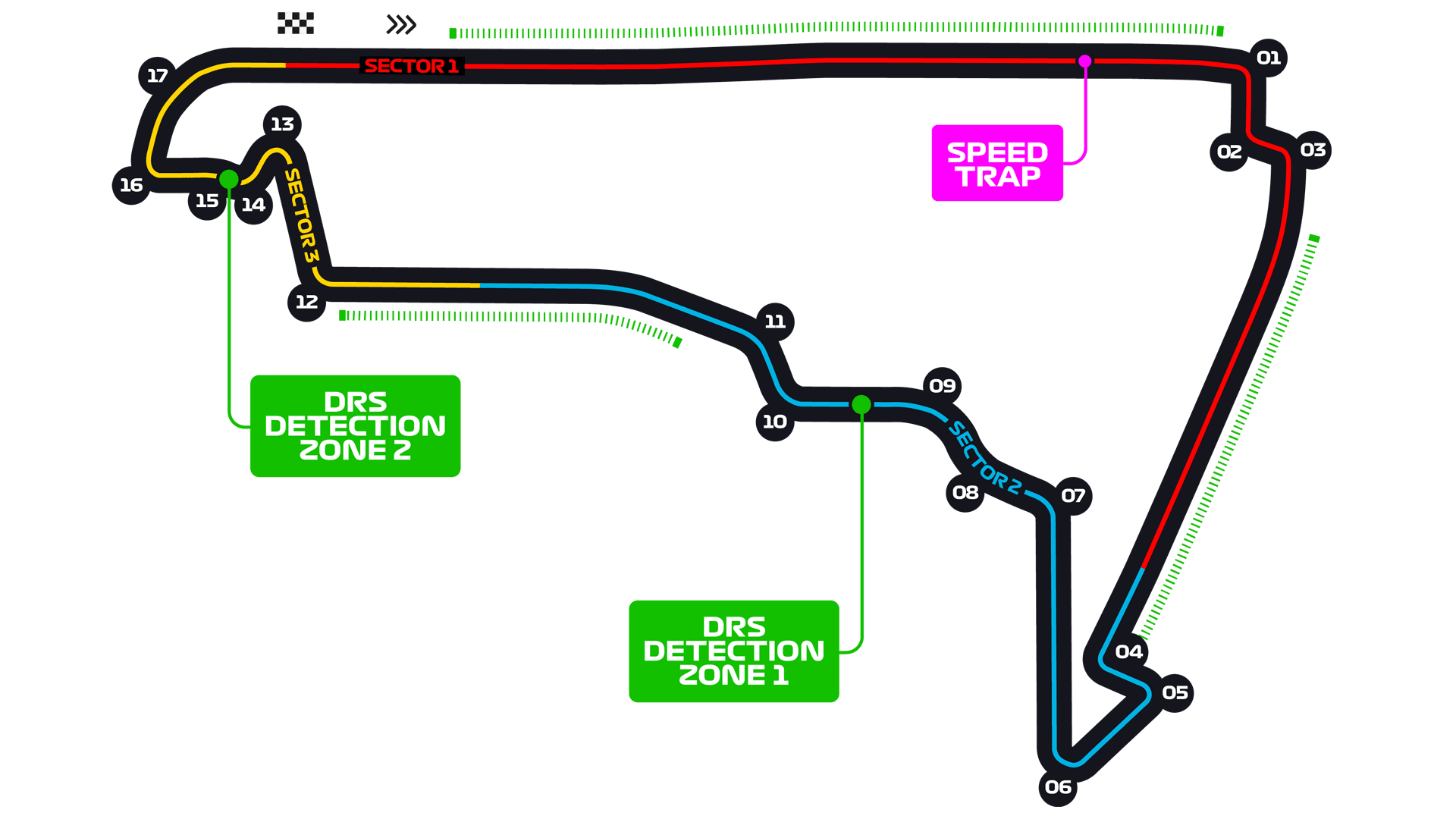 Mexique_Circuit.png