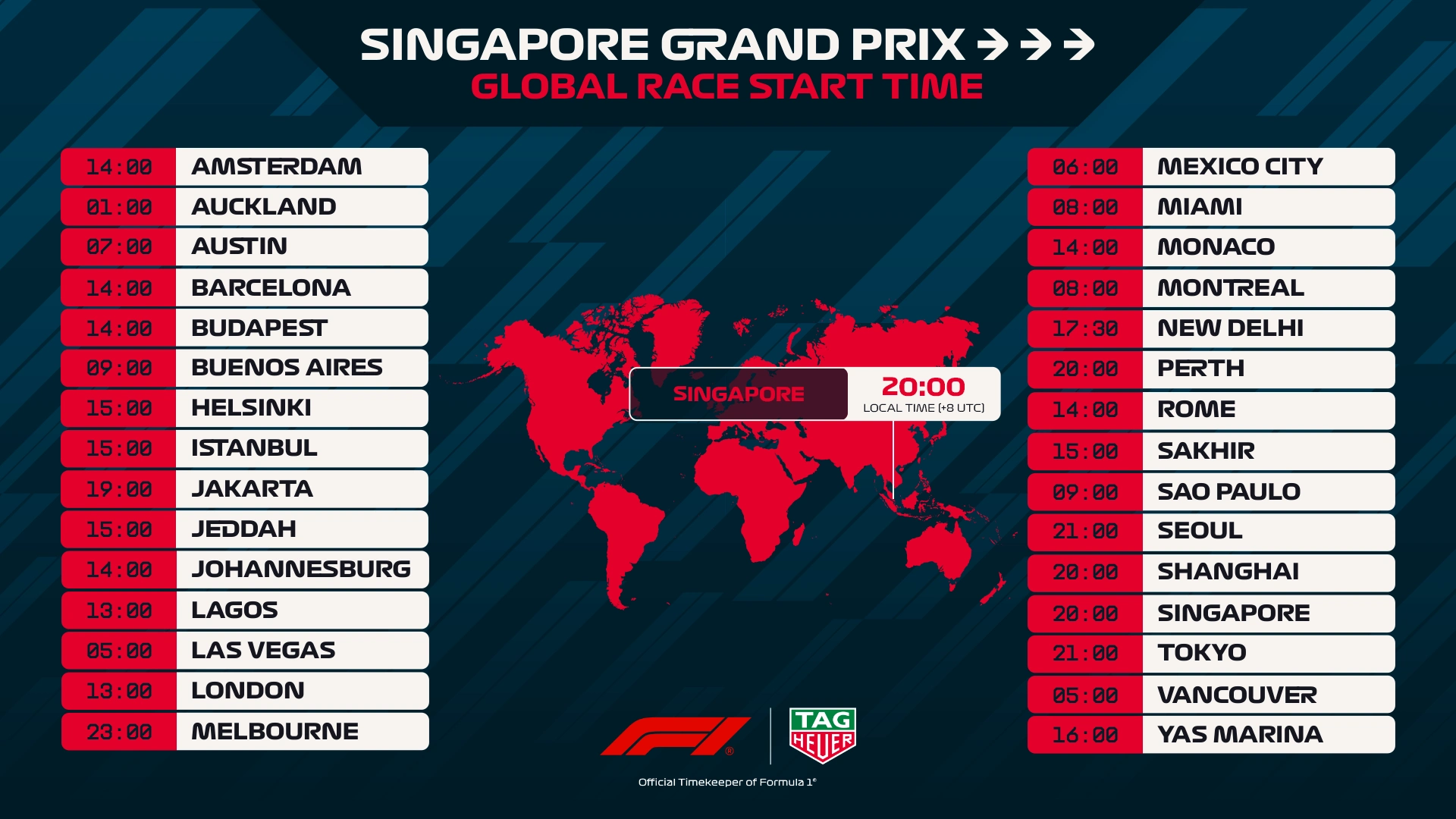 Singapour-2025-Race-Start-Times.png