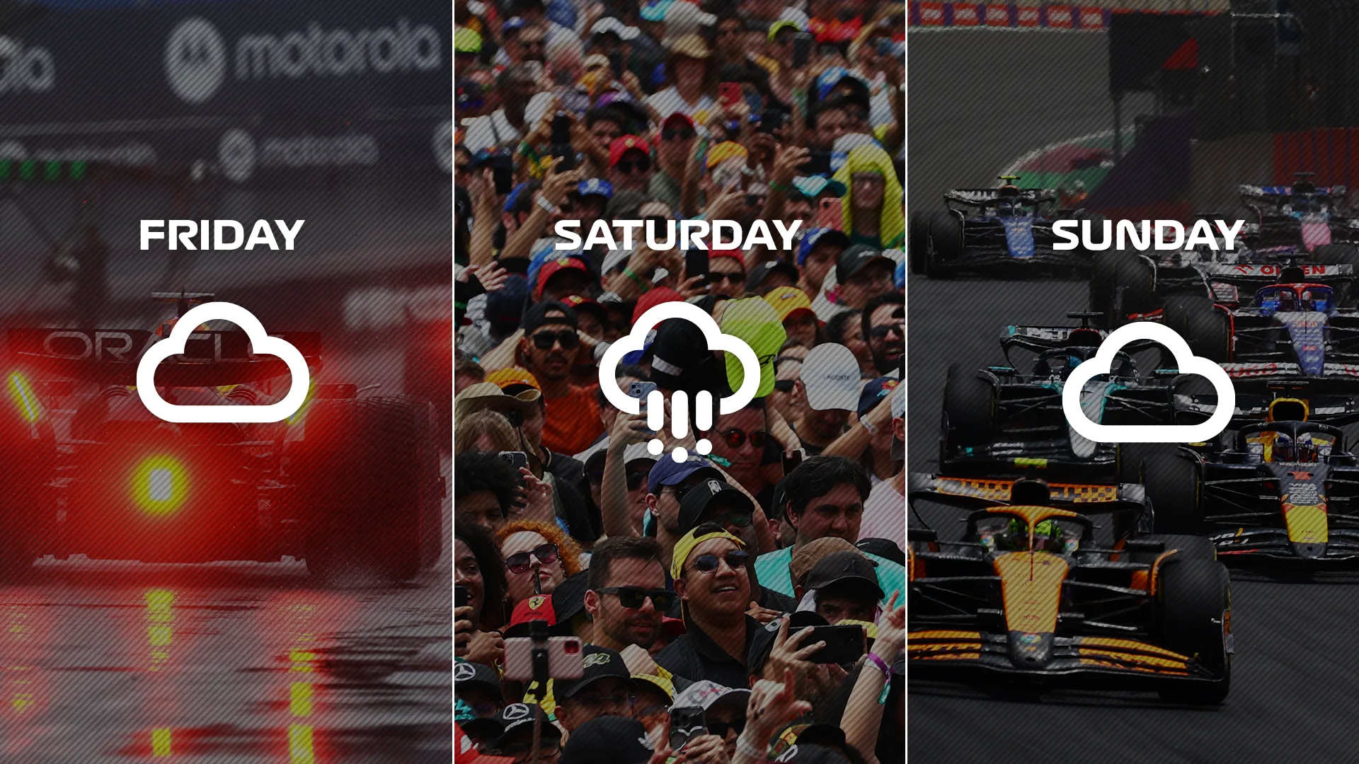 prévisions météo-v02-brasil.png